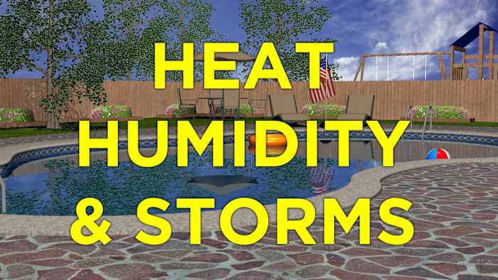 What to expect this week in Houston