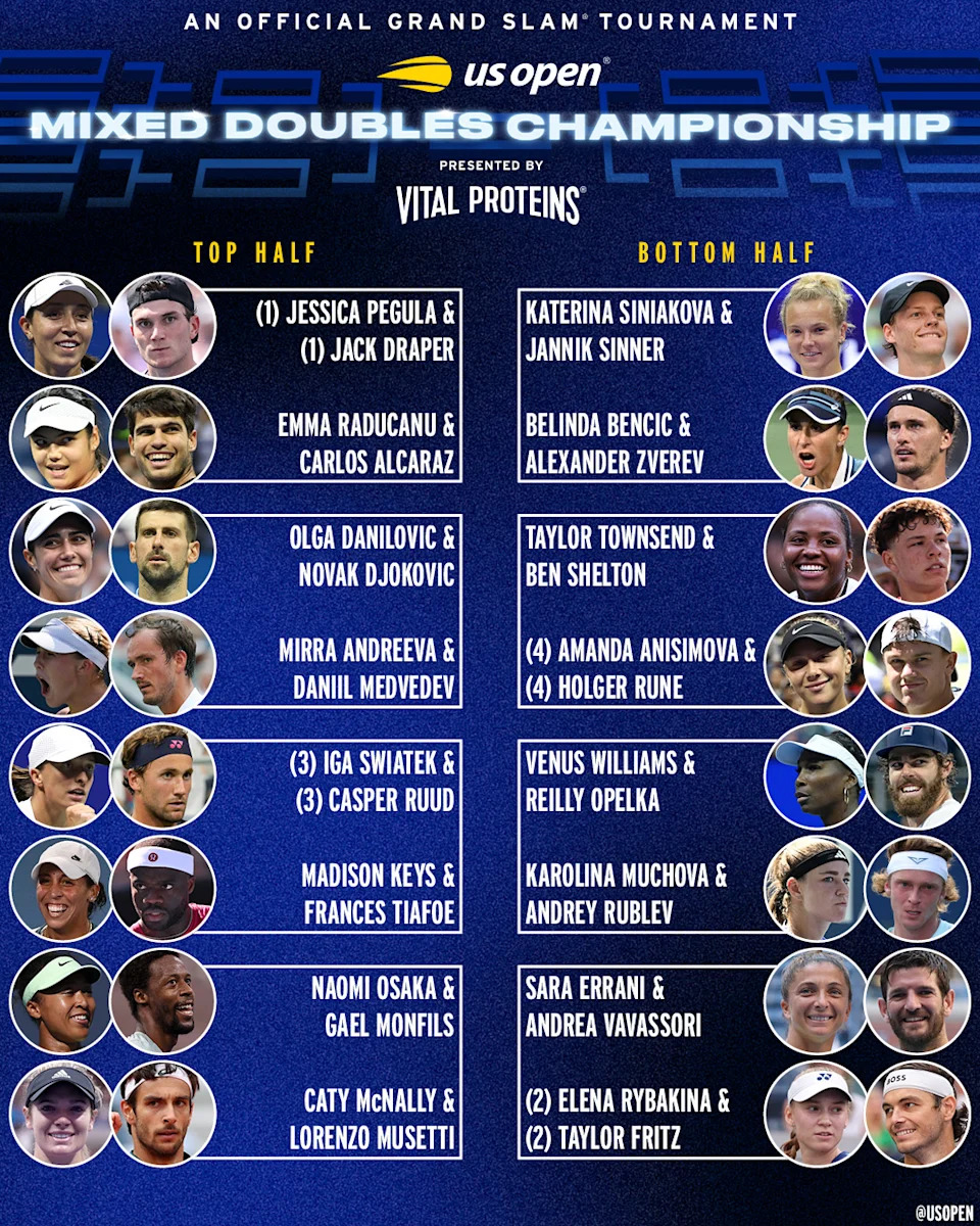 (US Open)