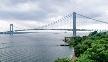 Staten Island has become Brooklyn’s escape plan as housing costs continue to soar, study says