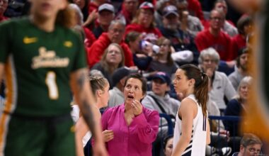 How Gonzaga women prepare to enter season without Yvonne Ejim