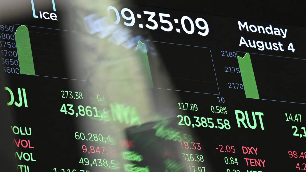 Stock market analysts debate tariffs, interest rates, confidence. | News Radio 1200 WOAI