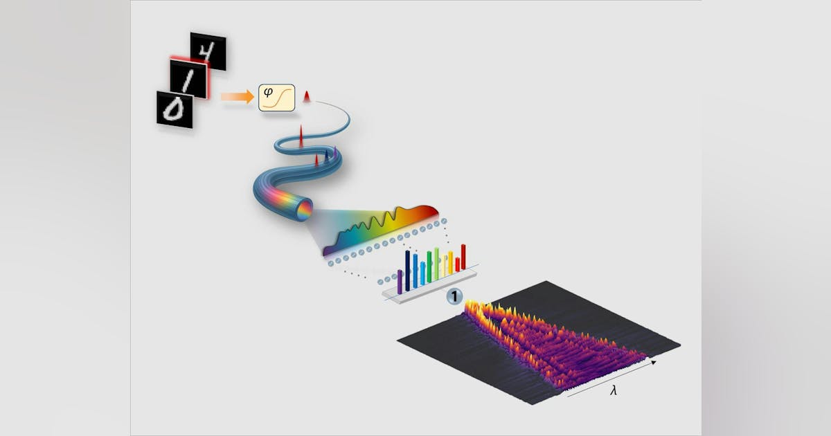 Road to ultrafast computers is paved with optical fiber