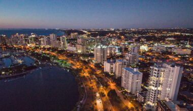 The 5 Hottest and 5 Coldest Housing Markets in the US