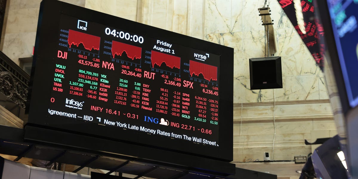 Why Yearslong Bear Market Slumps May Be a Thing of the Past