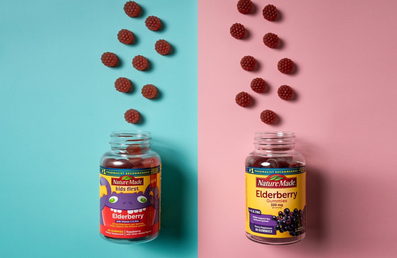 Gummy Vitamins Market to Reach USD 11.02 Billion by 2033, Growing at a CAGR of 4.07%