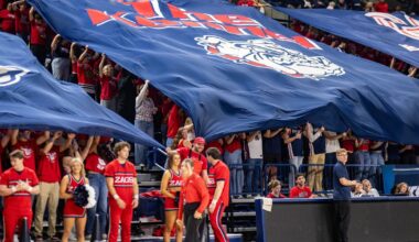 Gonzaga set to host WAC opponent Southern Utah on Nov. 17