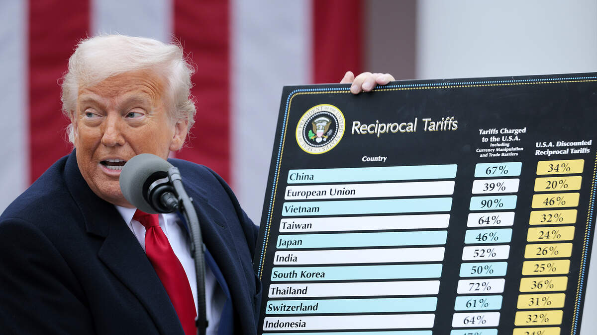 Federal Court Strikes Down Trump Tariffs As Illegal Under Federal Law | News Radio 1200 WOAI