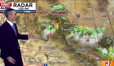 Triple-digit heat persists, but storm chances rise later this week for Phoenix