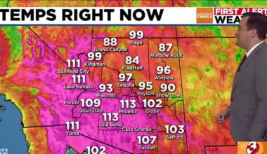 Arizona weekend forecast brings dangerous triple-digit temps