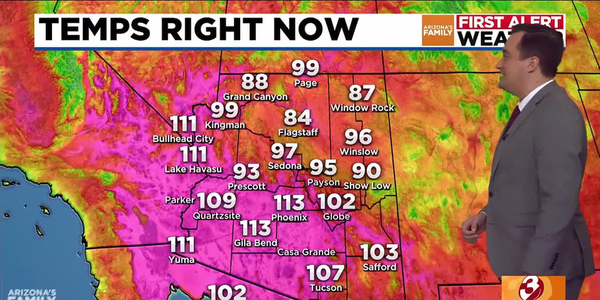 Arizona weekend forecast brings dangerous triple-digit temps
