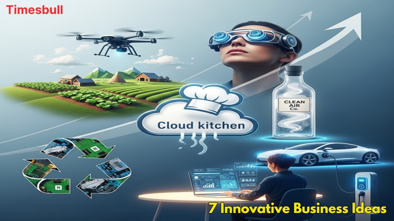 Millionaire Business Ideas: 7 Future Business Models That Can Make You a Crorepati