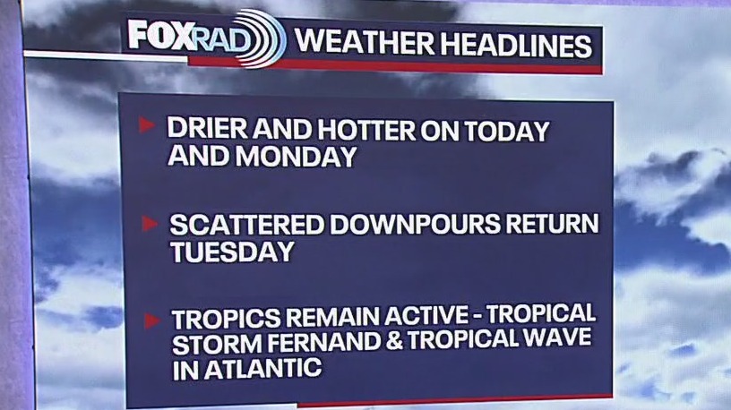 Houston weather: Your Aug. 24 morning forecast