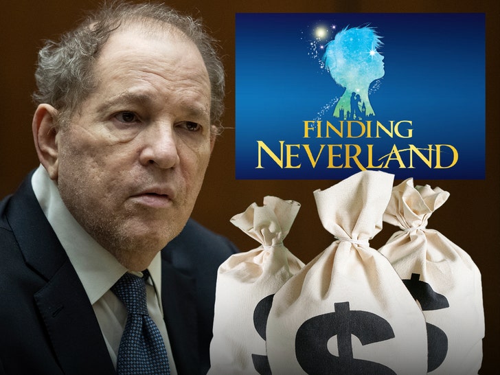 Harvey Weinstein getty 2