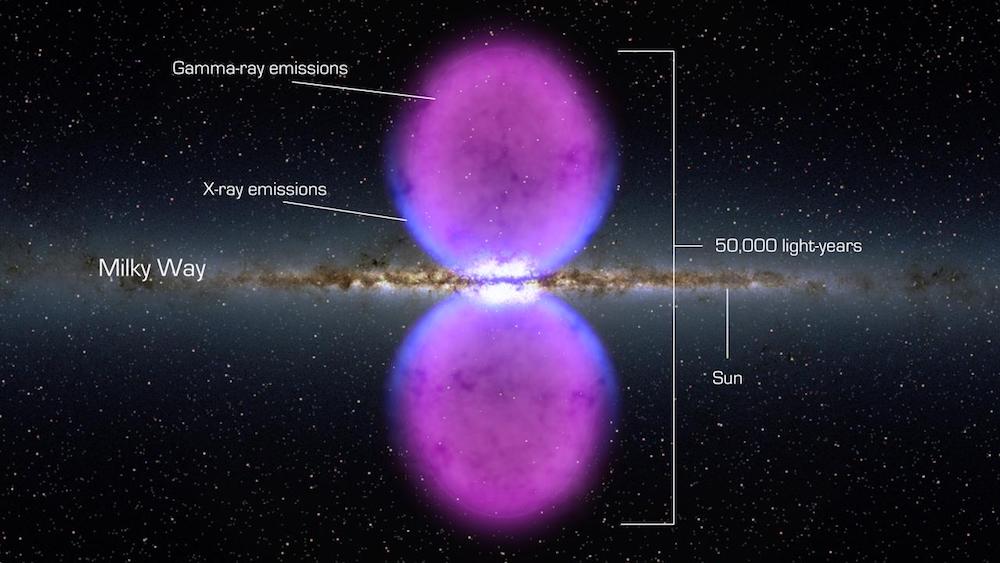 Two large purple spheres on top of a black background