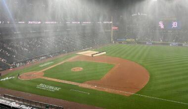 Rain delay for Detroit Tigers vs. Chicago White Sox in ninth inning
