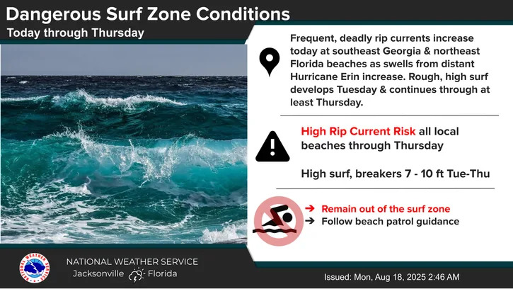 Dangerous Surf and Turf_8_18_25 week