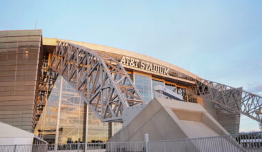 Arlington set to pay off AT&T Stadium construction debt Friday, about a decade ahead of schedule