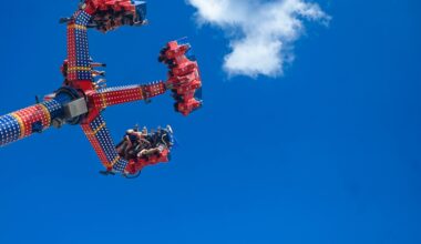 NY State Fair forecast for Day 7: Enjoy the sun before possible rain