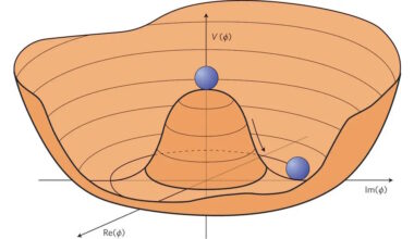 Ask Ethan: Can "zero-point energy" power the world?