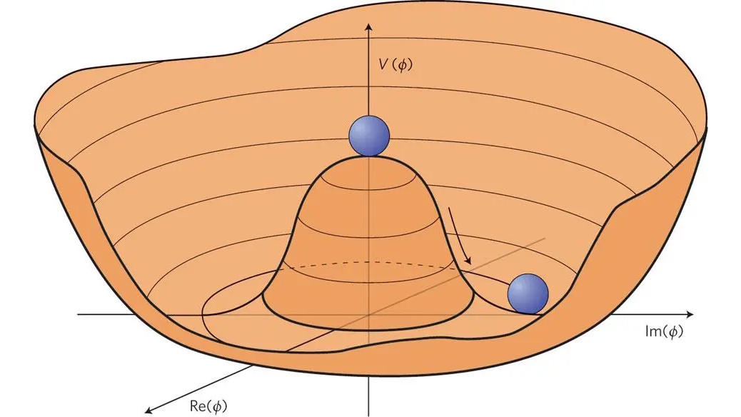 Ask Ethan: Can "zero-point energy" power the world?