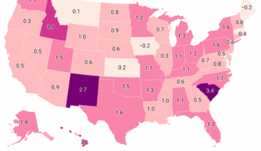 State-Level Employment Situation: July 2025