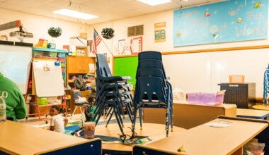 Lake Worth ISD also facing state takeover. Here’s how Tarrant County schools did on A-F