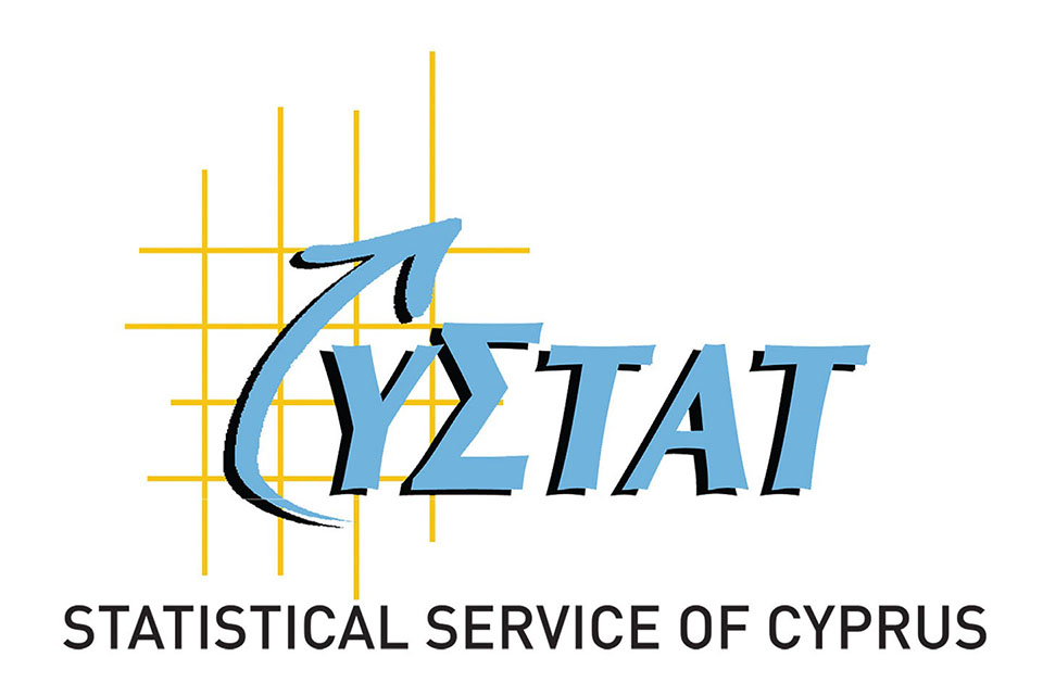Registered Unemployed: July 2025 - Gov.cy