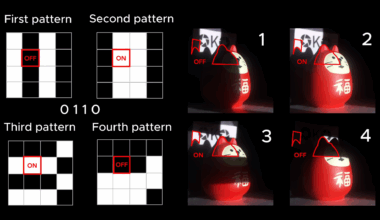 Light Transport And Constructing Images From A Projector’s Point Of View
