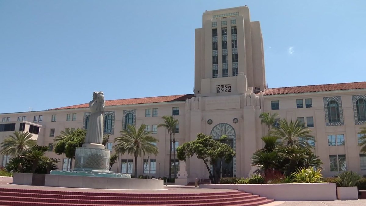 2 county supes want to tap re$erve$ to offset effects of one Big Beautiful Bill – NBC 7 San Diego