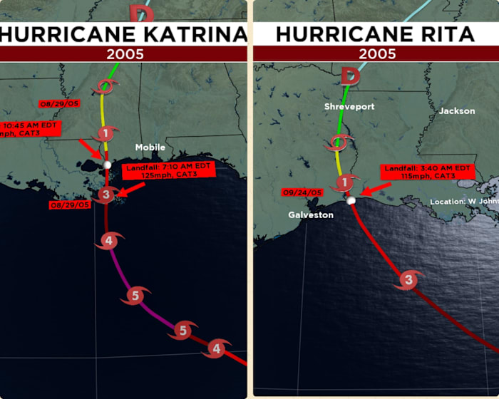 Reflecting 20 years after Hurricane Katrina, how it reshaped Houston’s response before Rita