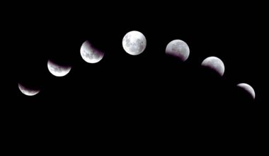 Don’t Miss These Moon Phases This August A Must See Guide