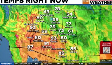Extreme Heat continues for one last day in Phoenix area