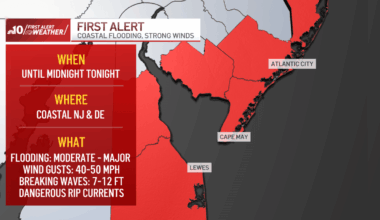 Hurricane Erin brings flooding to Del., NJ – NBC10 Philadelphia