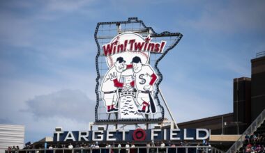 Reader survey: How do you feel about the Twins now?