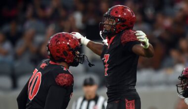 Denegal and Sutton fuel Aztecs’ shutout of Stony Brook – NBC 7 San Diego