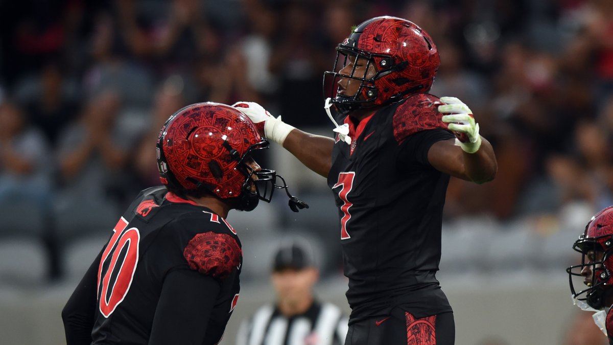 Denegal and Sutton fuel Aztecs’ shutout of Stony Brook – NBC 7 San Diego