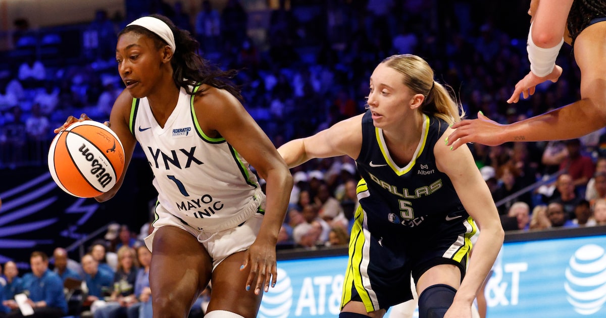 Who is Diamond Miller? 5 things to know about the Dallas Wings’ new forward