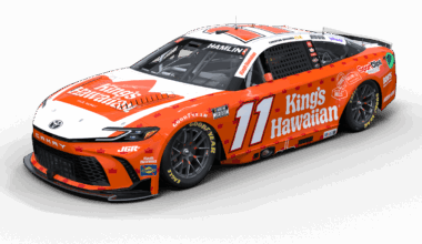 Joe Gibbs Racing NASCAR Cup Series Race Preview – Coke Zero Sugar 400 at Daytona International Speedway