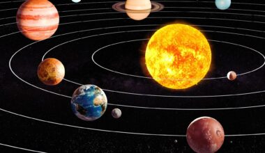 How Earth, Venus, Mars, And A Lost Planet Once Formed A Perfectly Synchronized Dance
