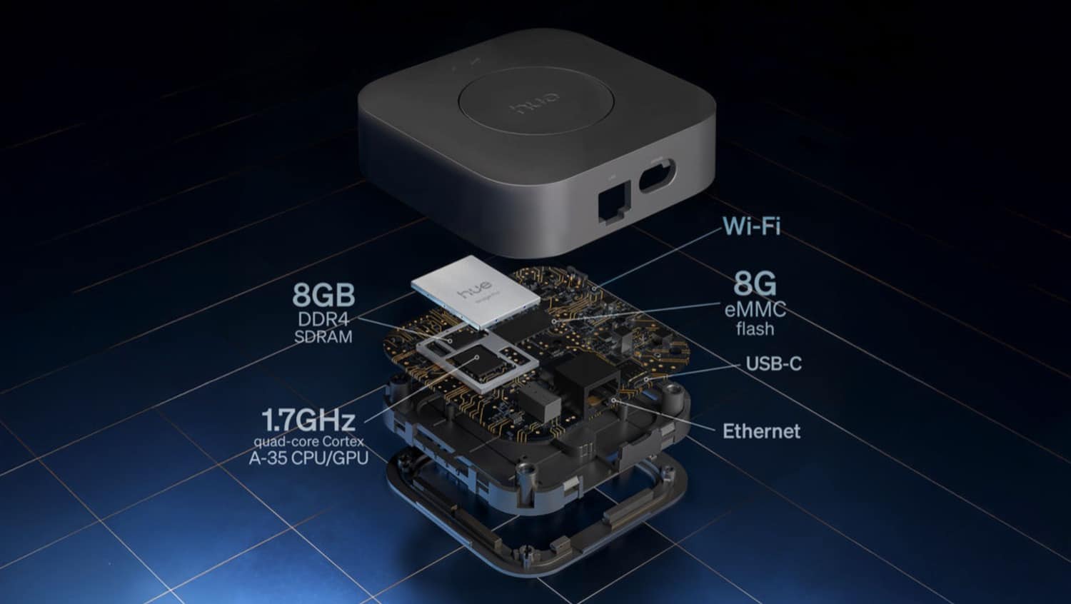 A leaked image of the new bridge breaks down its tech specs, which include more RAM, a faster processor, and the addition of Wi-Fi.