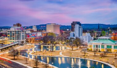 Alabama’s 2025 economic outlook: Growth continues despite uncertainty, especially in this city