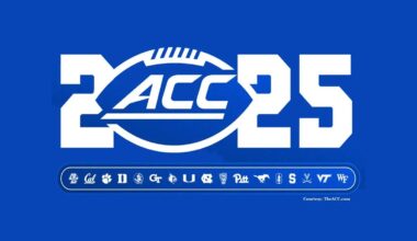 ACC Power Rankings