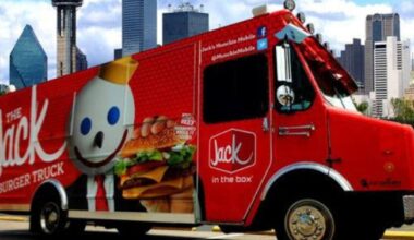 Jack in the Box’s stock is in freefall – here’s why it matters for Dallas-Fort Worth