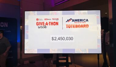 The KTAR News and Arizona Sports 17th annual Give-A-Thon fundraiser for Phoenix Children’s brough...