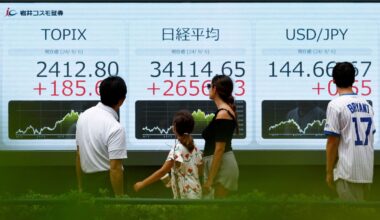 Indian stock market: Asian markets traded higher, with Japan’s Nikkei hitting record high, while the US stock market ended lower overnight.
