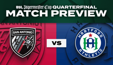 USL Jägermeister Cup Quarterfinals Preview – San Antonio FC vs. Hartford Athletic