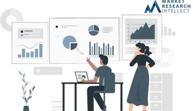 Touchless Affective Computing Market