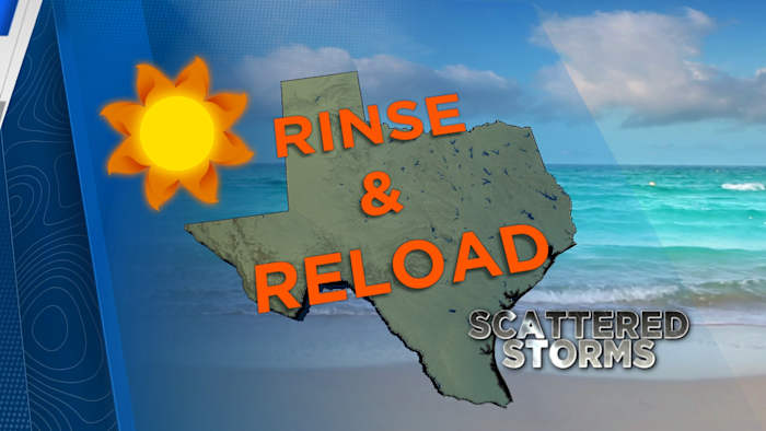 Wet, stormy conditions or upper-90s temperatures could impact Friday afternoon plans in Houston