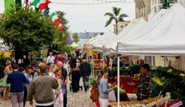The Best Farmers Markets in San Diego County
