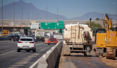 Loop 202...